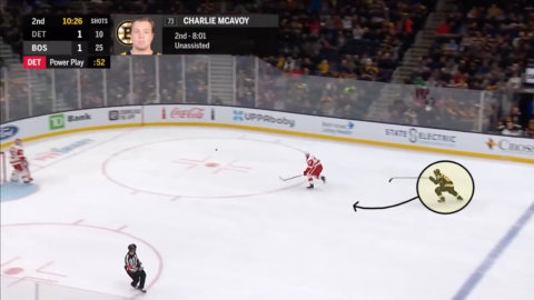 Marchand angles, steals, and passes to the front for a goal